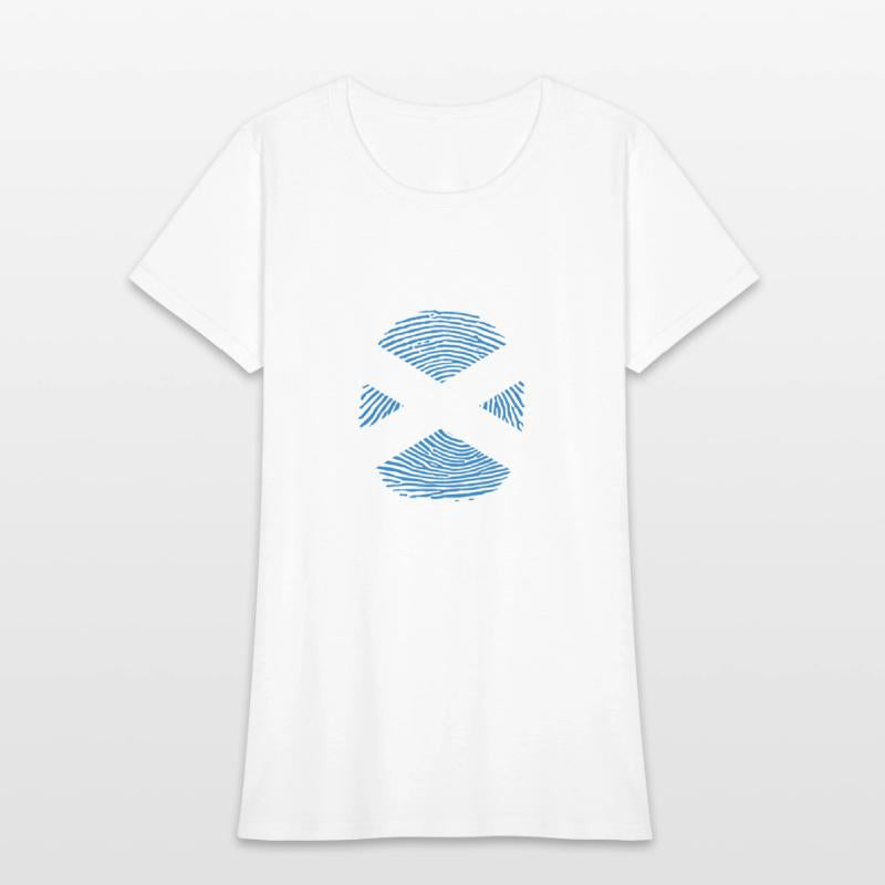 scotland country flag finger print