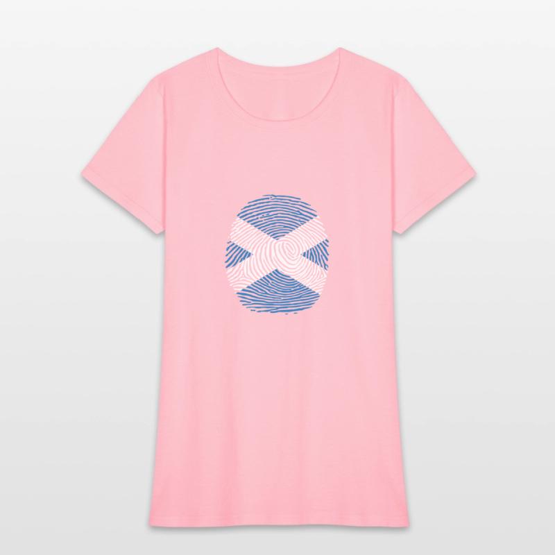 scotland country flag finger print