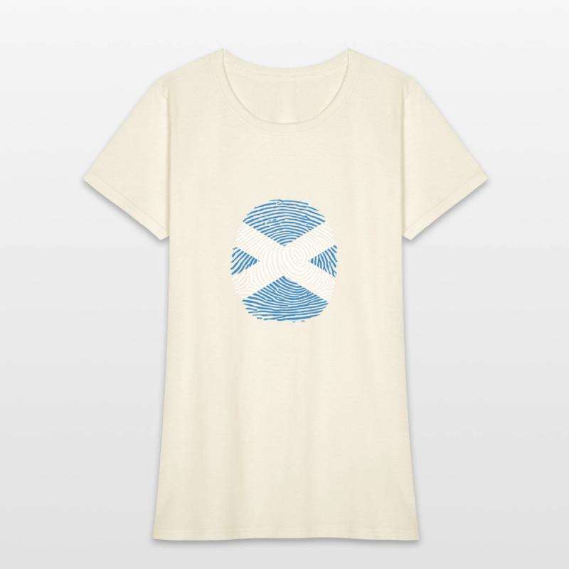 scotland country flag finger print