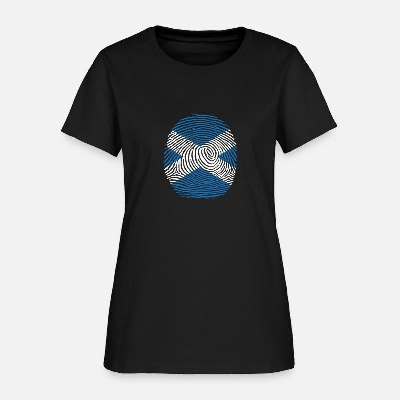 scotland country flag finger print