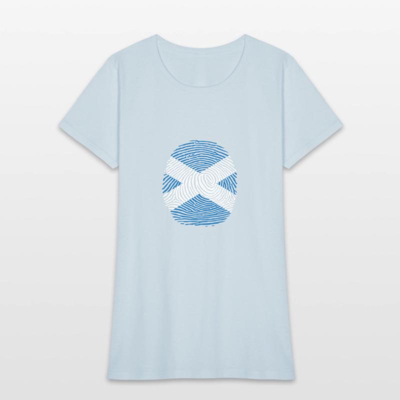 scotland country flag finger print