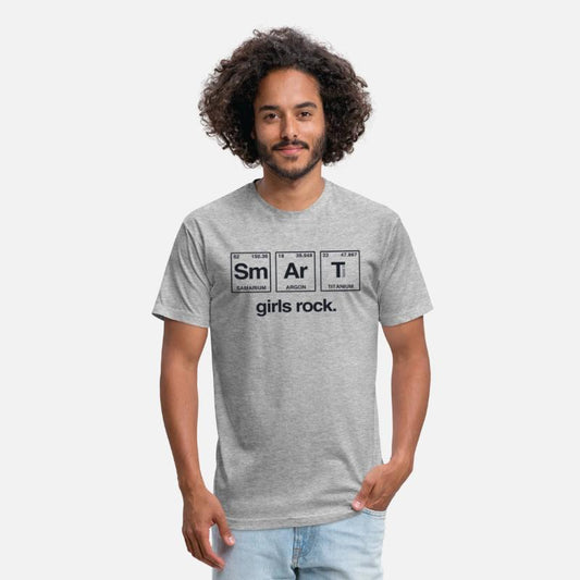 SMART GIRLS ROCK - Elements Periodic Table