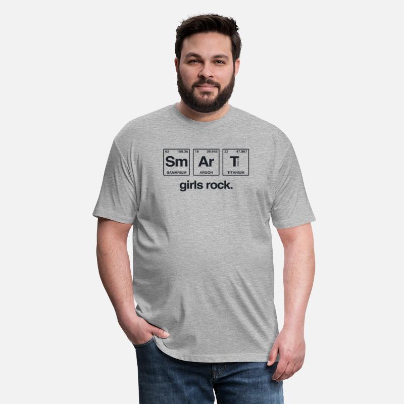 SMART GIRLS ROCK - Elements Periodic Table
