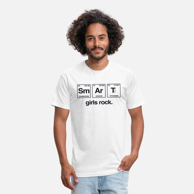 SMART GIRLS ROCK - Elements Periodic Table