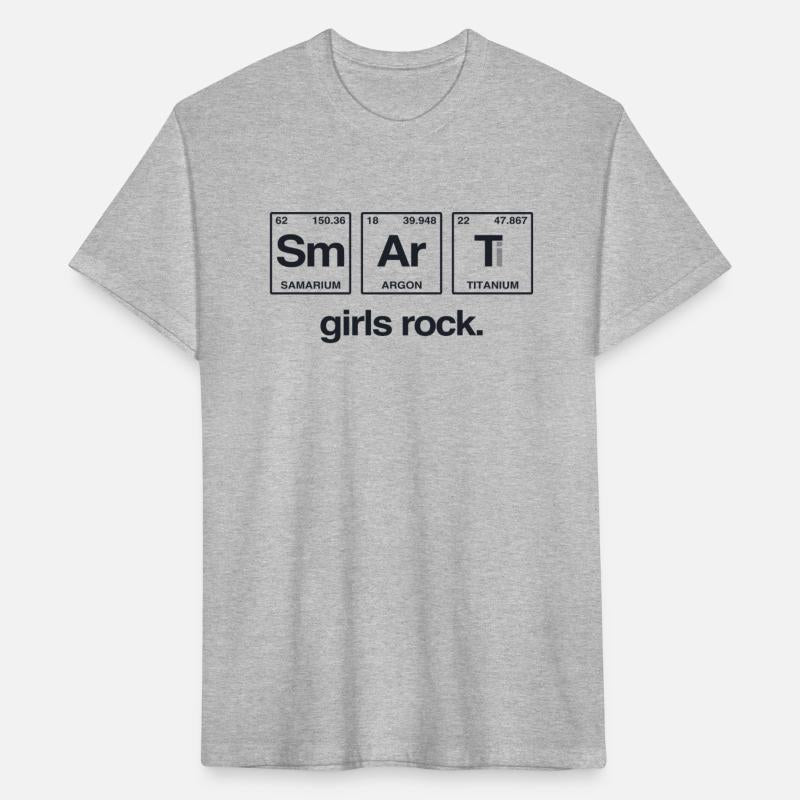 SMART GIRLS ROCK - Elements Periodic Table