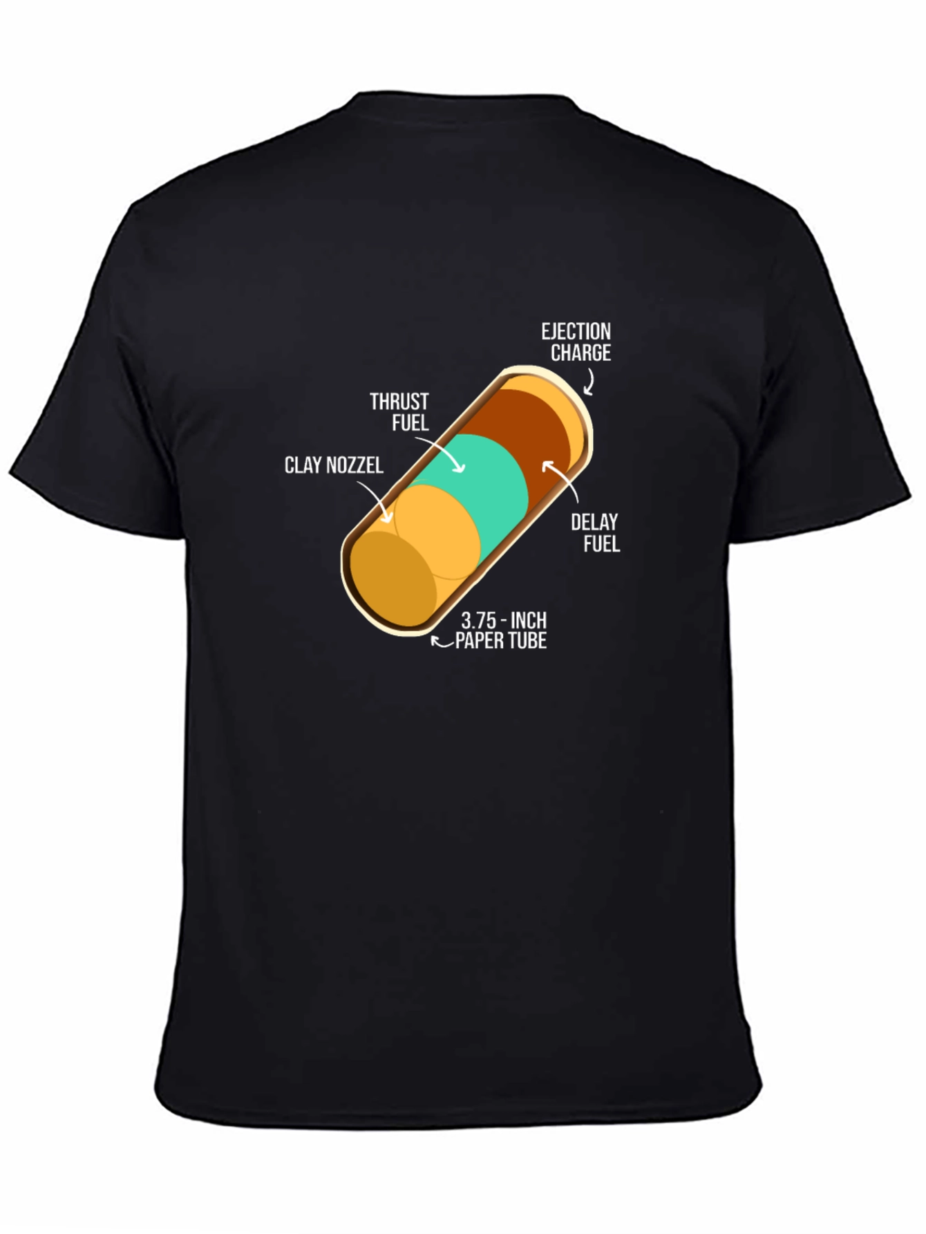 Rocket Schematic Graphic Tee - Black