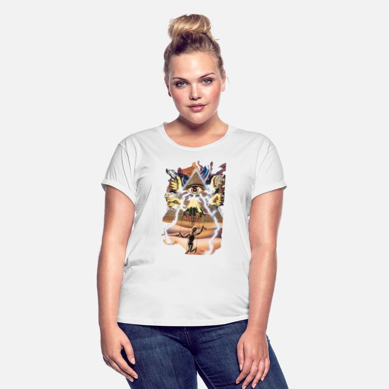 The Puppet manipulation