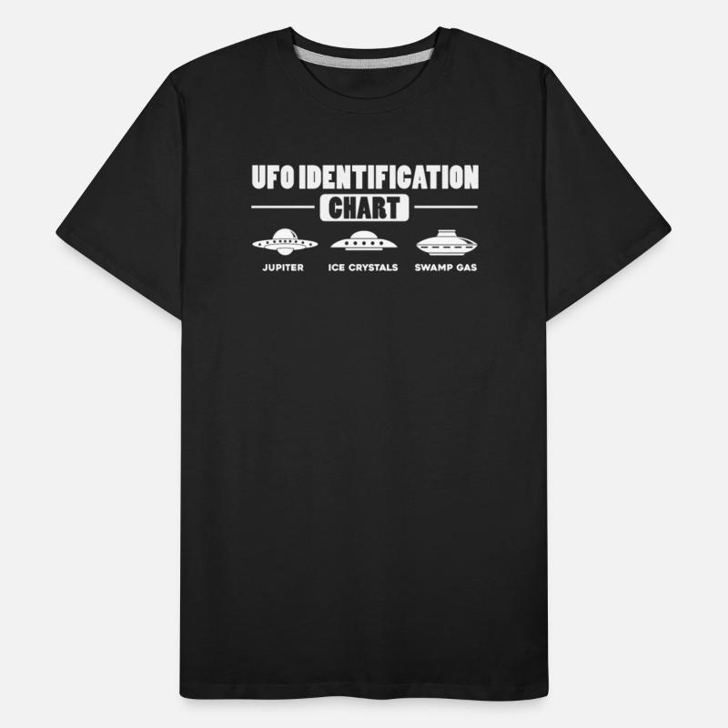 UFO Identification Chart Conspiracy Theory