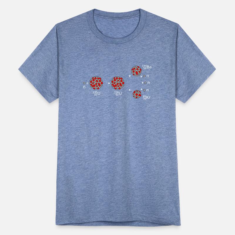 uranium 235, Physics science nuclear