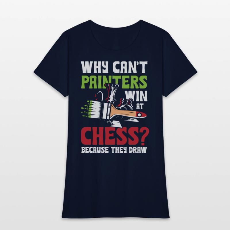 Why Can't Painters Win At Chess Because They Draw