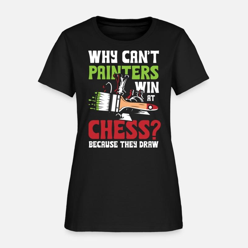 Why Can't Painters Win At Chess Because They Draw