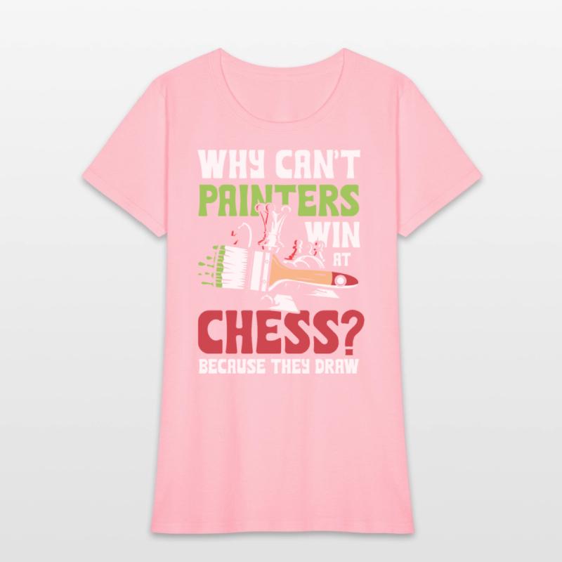 Why Can't Painters Win At Chess Because They Draw