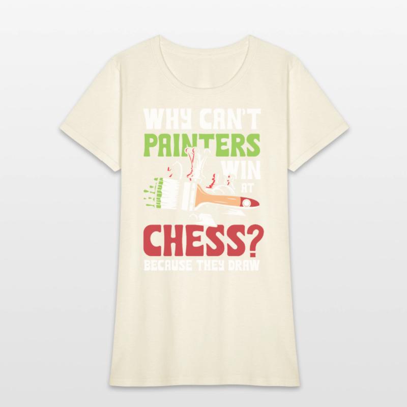 Why Can't Painters Win At Chess Because They Draw