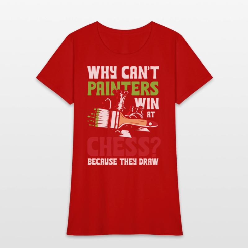 Why Can't Painters Win At Chess Because They Draw